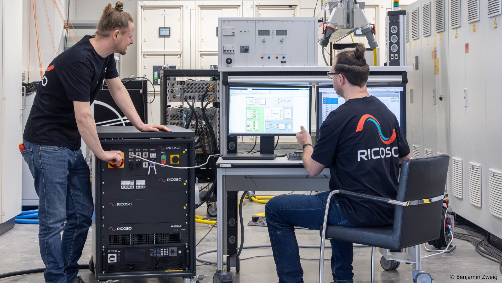 Hero-Image – RICOSO