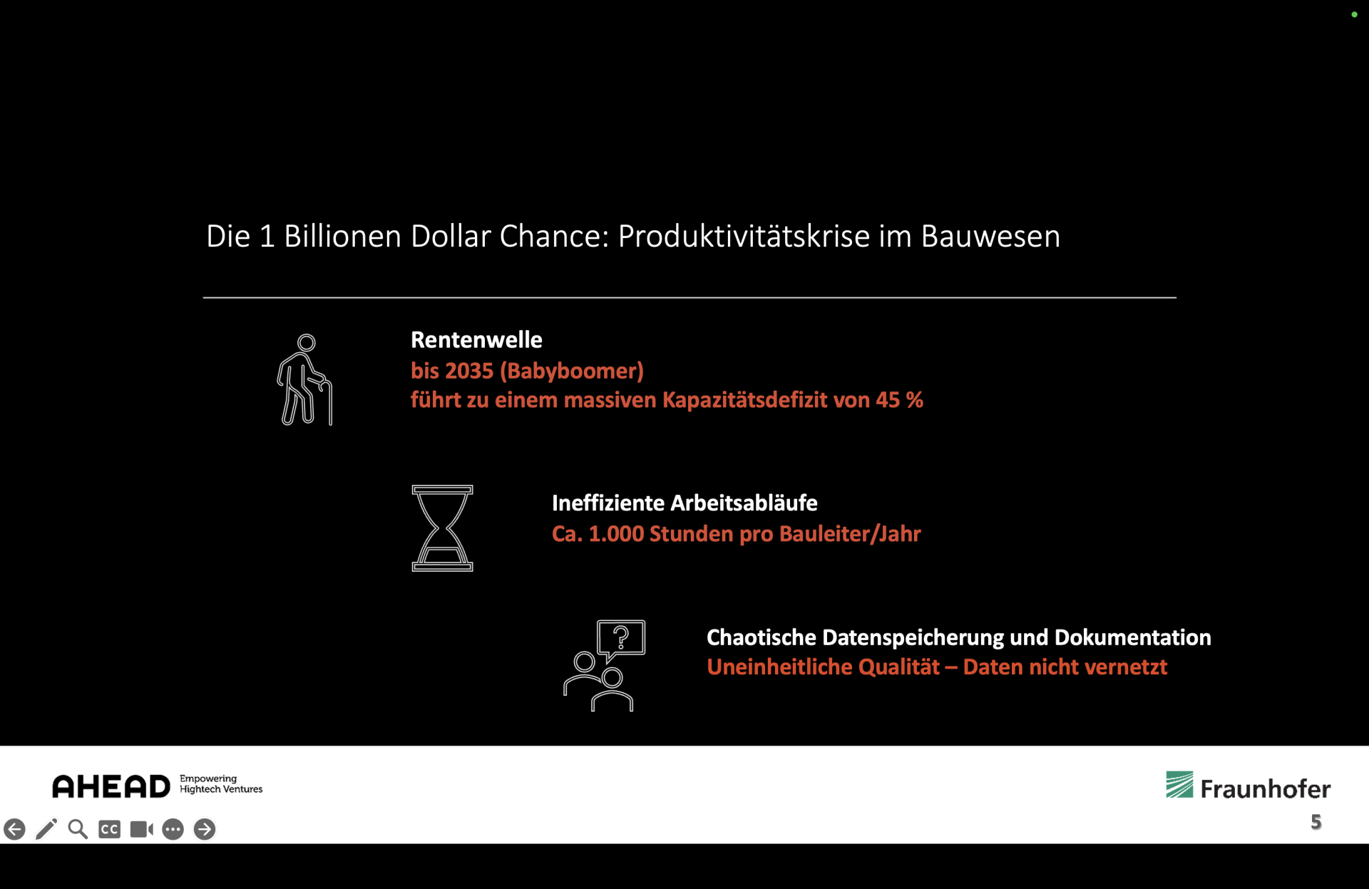 Problem – CAPO-IFF