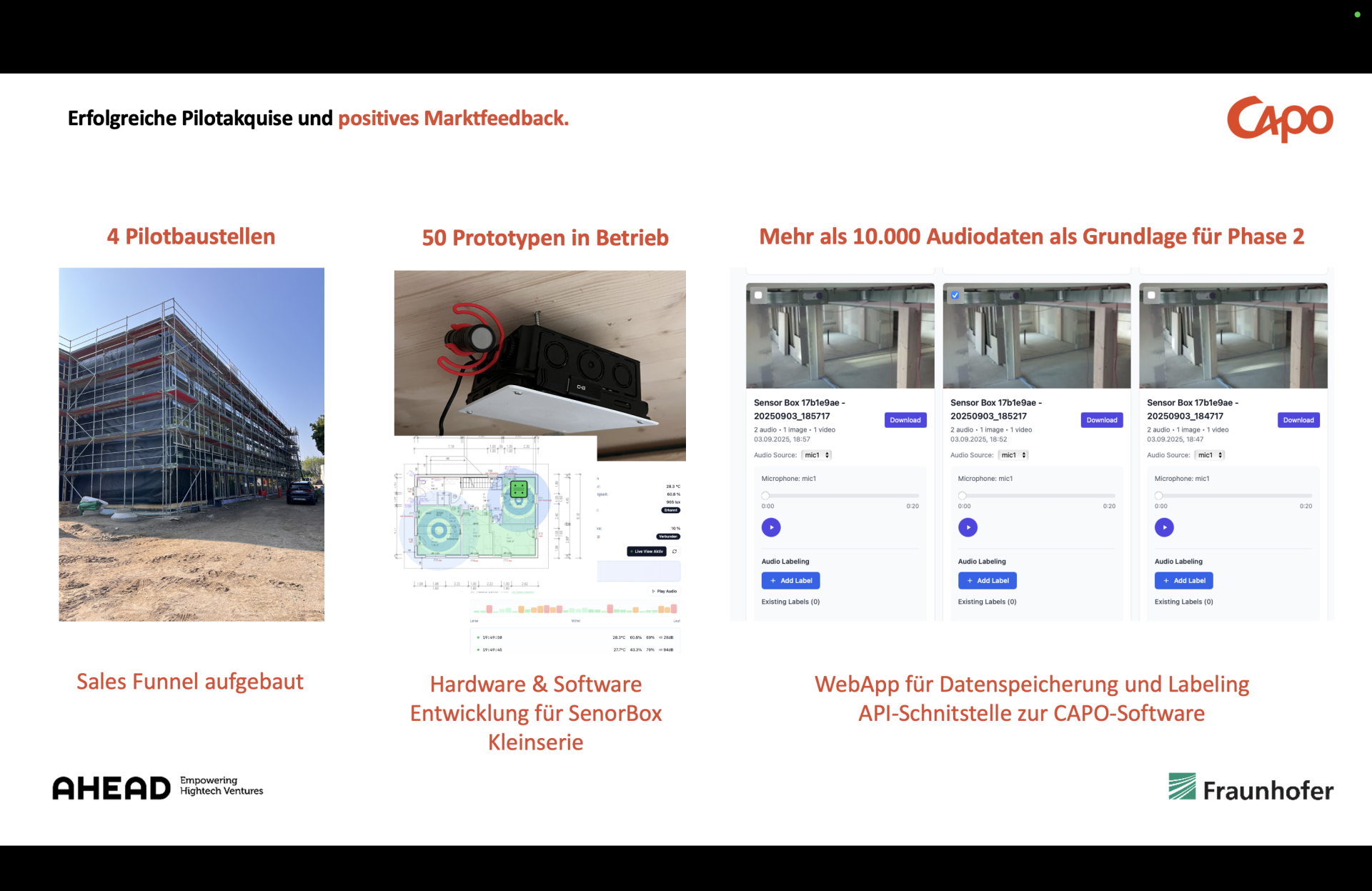 Traction / Highlights – CAPO-IFF