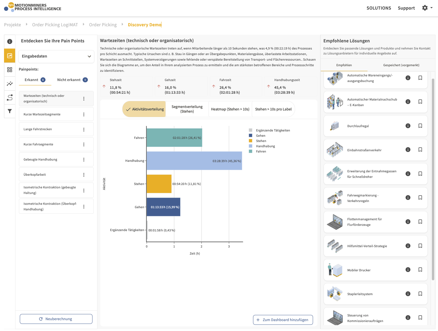 Traction / Highlights – MotionMiners GmbH