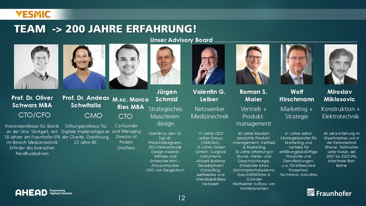 Team – VESMIC