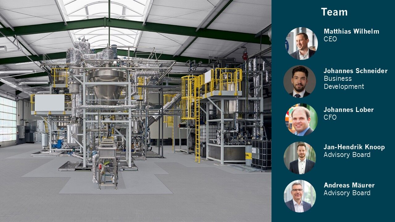 Team – Circular Plastics