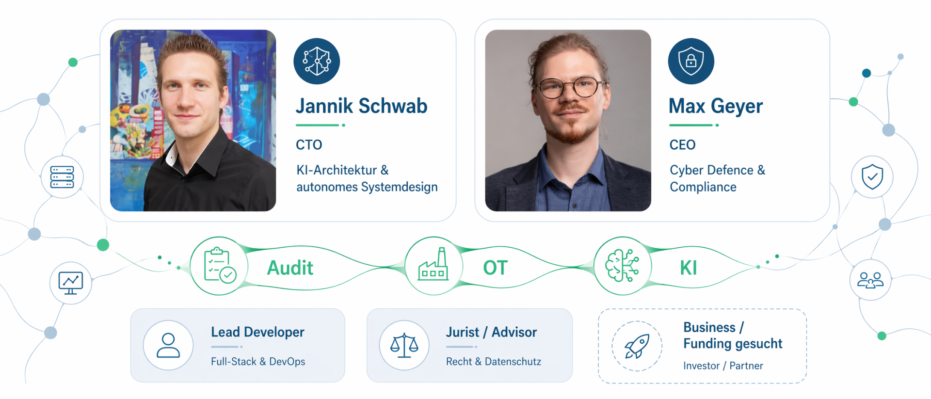 Team – Mycelia