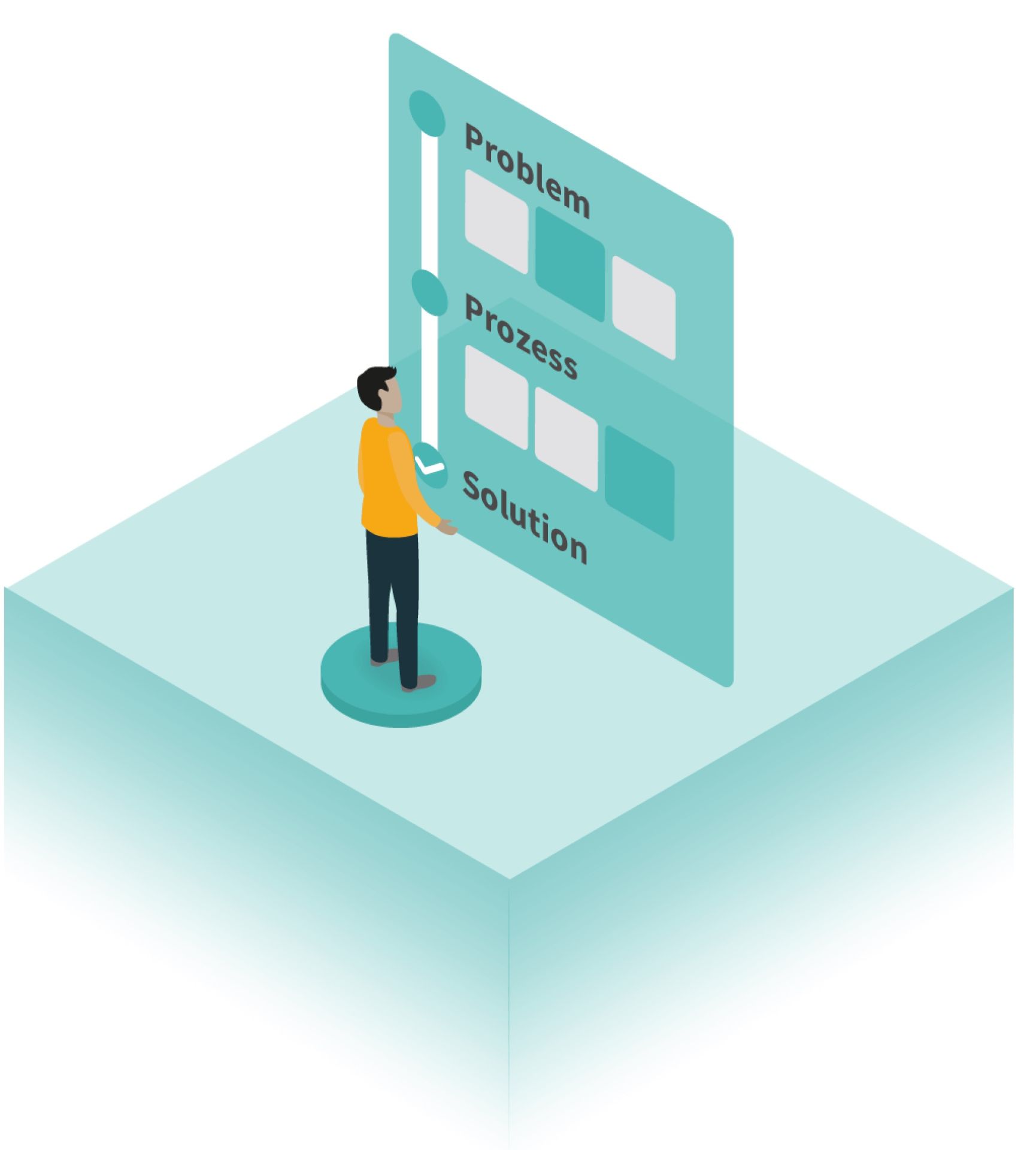 MotionMiners SOLUTIONS (Lösungsplattform) – MotionMiners GmbH